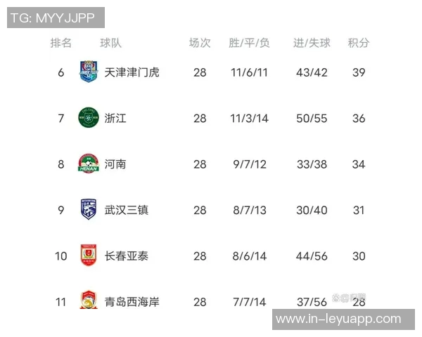 第二批准入清偿名单公布国安西海岸海牛在列唯独平果未完成