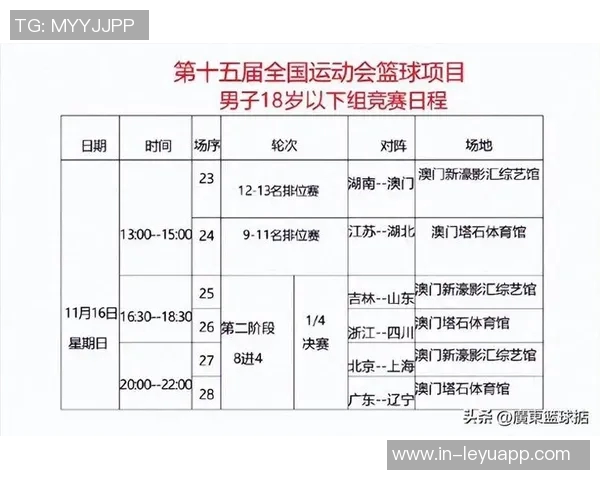王浩然谈现代篮球风格强调快速反击与高效得分40分钟赛制提升比赛观赏性