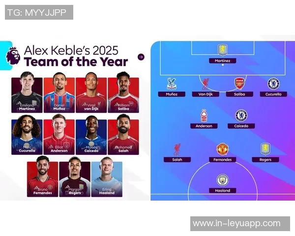 英超30岁以上球员身价排行B费领衔萨拉赫紧随其后