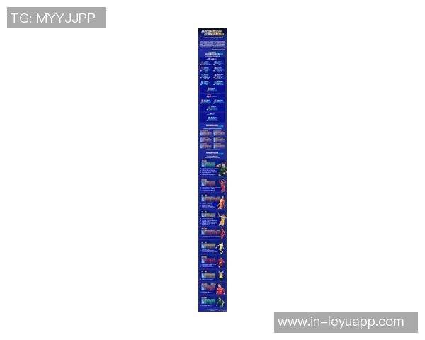 U21球员出场时间占比最低的联赛分析J联赛第4K联赛第6中超仅73排名第9