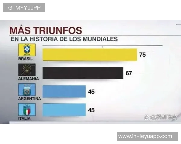 历史最快10000分诞生卢卡超越老詹乔丹却被他人超越67场 历史最快10000分诞生卢卡超越老詹乔丹却被他人超越67场